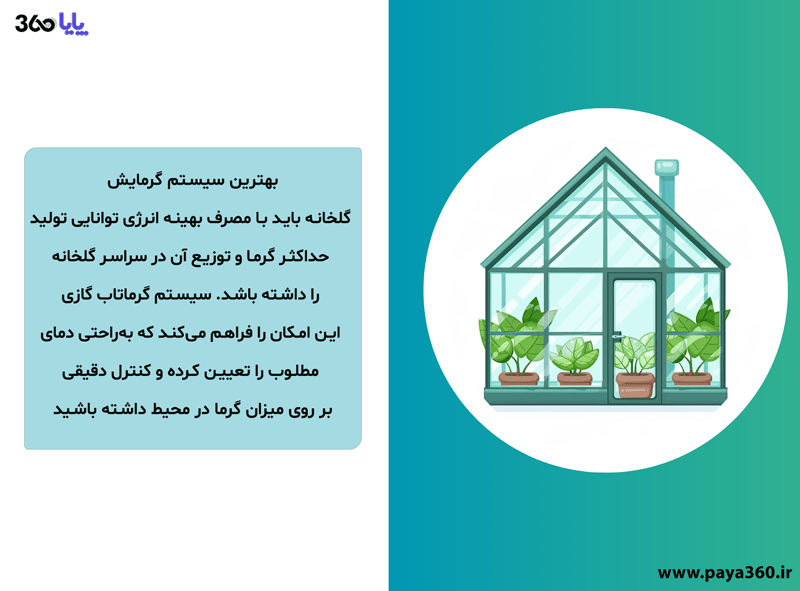بهترین سیستم گرمایش گلخانه